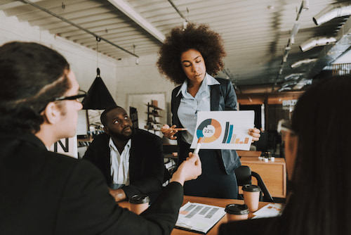 O que é a gestão de negócios e por que é tão importante